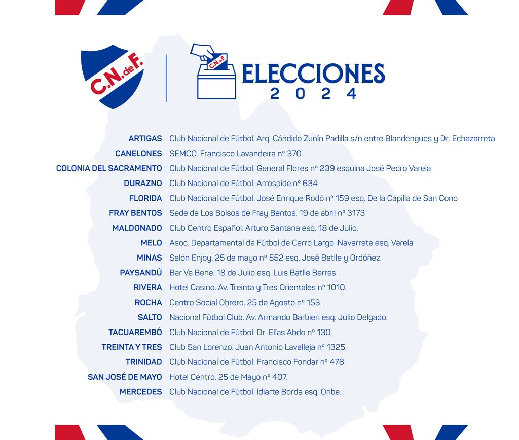 Elecciones lugares
